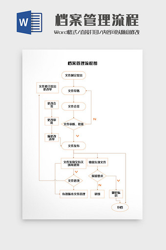 极简商务风档案管理流程图Word模板图片