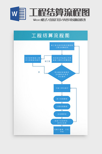 公司企业工程款项结算流程图word模板图片