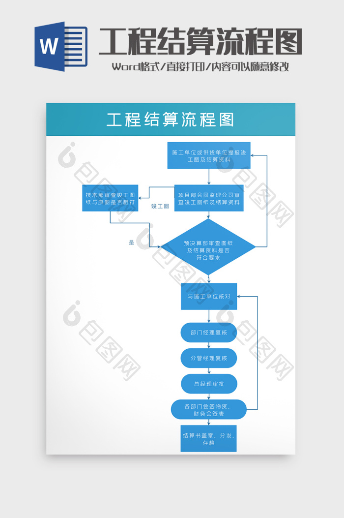 公司企业工程款项结算流程图word模板