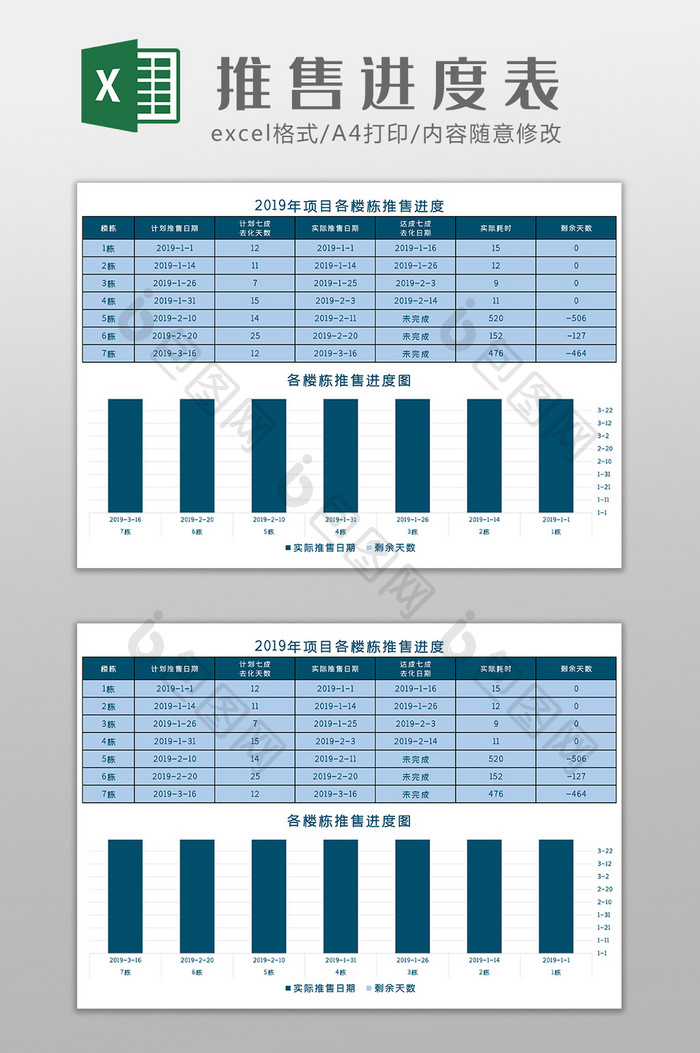 房地产项目楼栋推售进度Excel模板