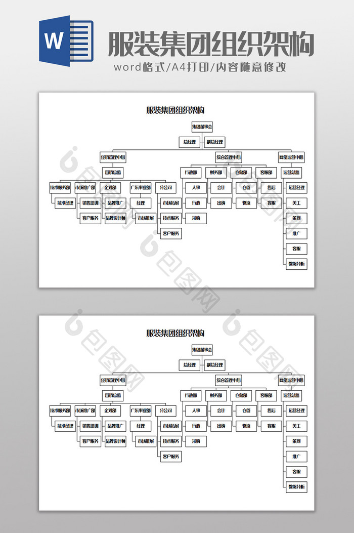 服装集团组织架构Word模板