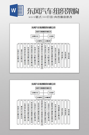 东风汽车集团组织架构Word模板图片