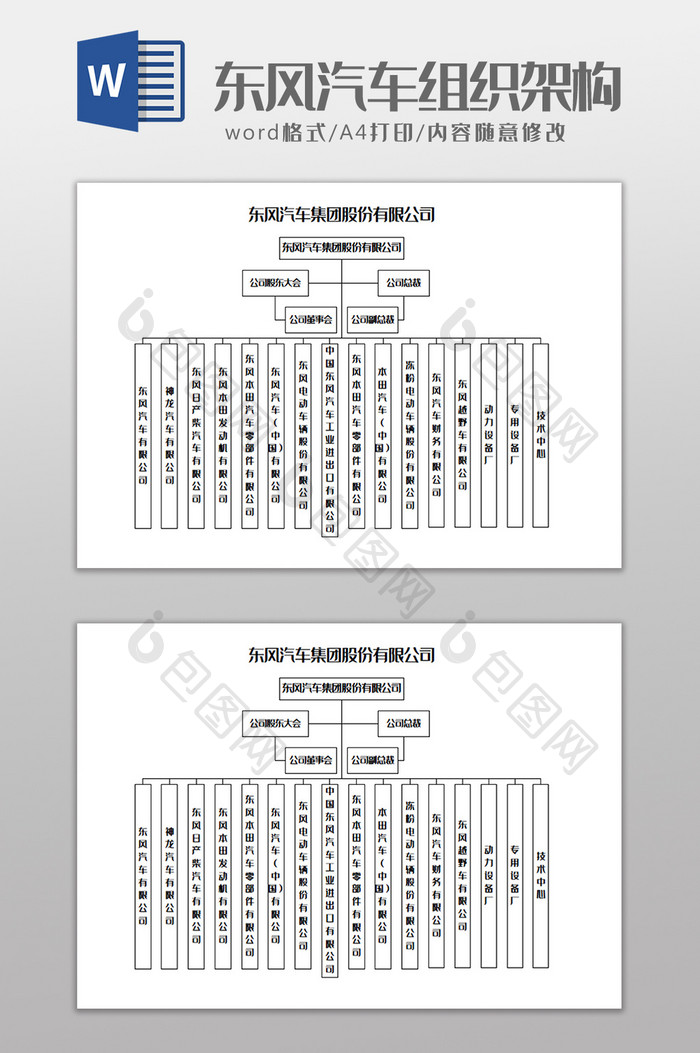 东风汽车集团组织架构Word模板