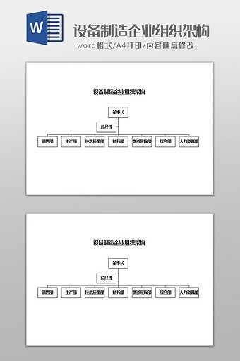 设备制造公司组织架构Word模板图片