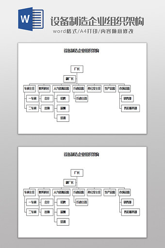 设备制造企业组织架构Word模板图片