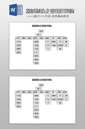 器材制造企业组织架构Word模板图片