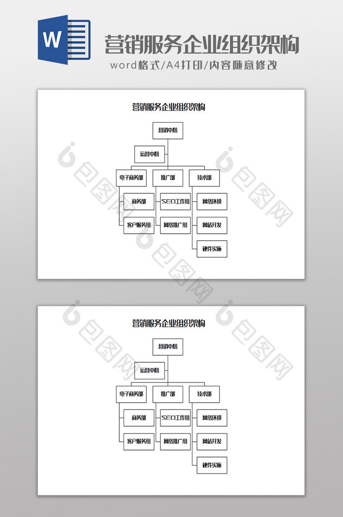 营销服务企业组织架构Word模板