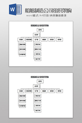 船舶制造企业组织架构Word模板图片