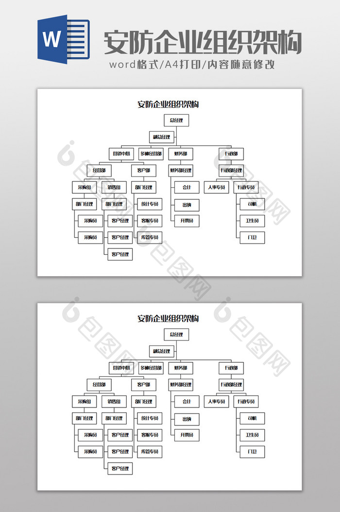 安防企业组织架构Word模板