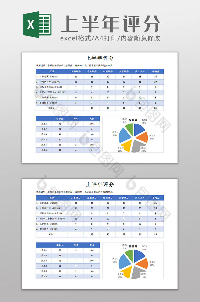 上半年评分Excel模板