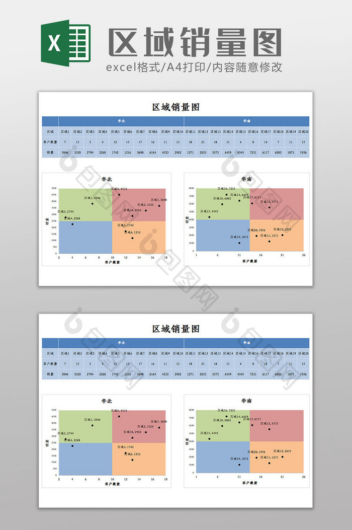 区域销量图Excel模板