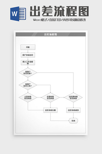 简约商务灰员工出差流程图Word模板图片