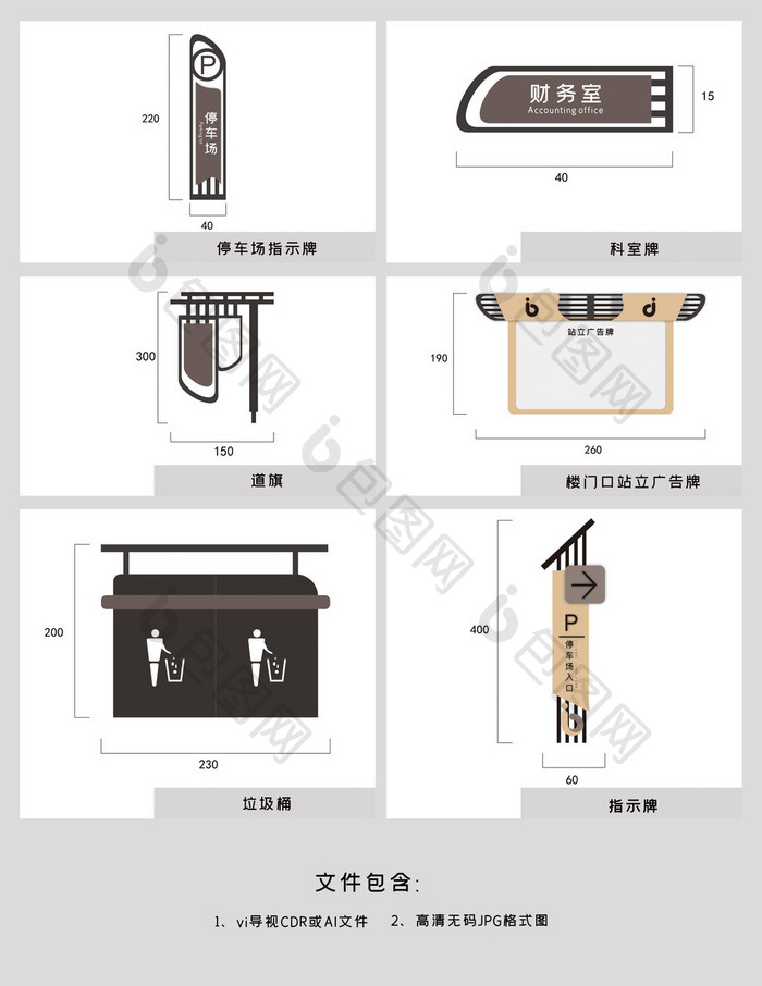 工业商场区导视vi导视牌企业导视