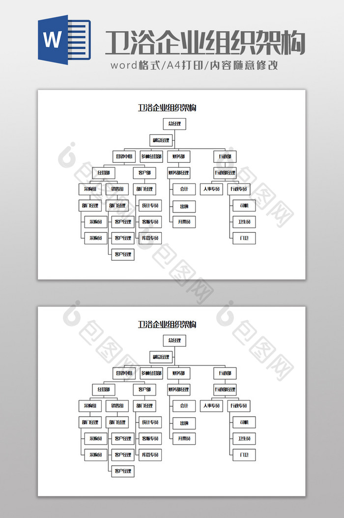 卫浴企业组织架构Word模板