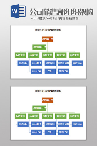 网络科技公司销售部组织架构Word模板
