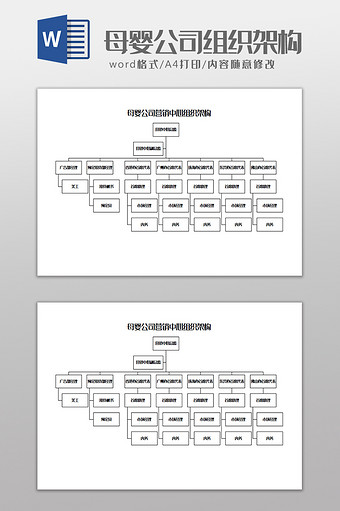 母婴公司营销中心组织架构Word模板图片