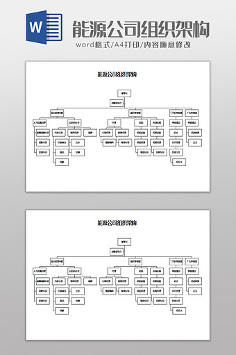 能源公司组织架构Word模板图片