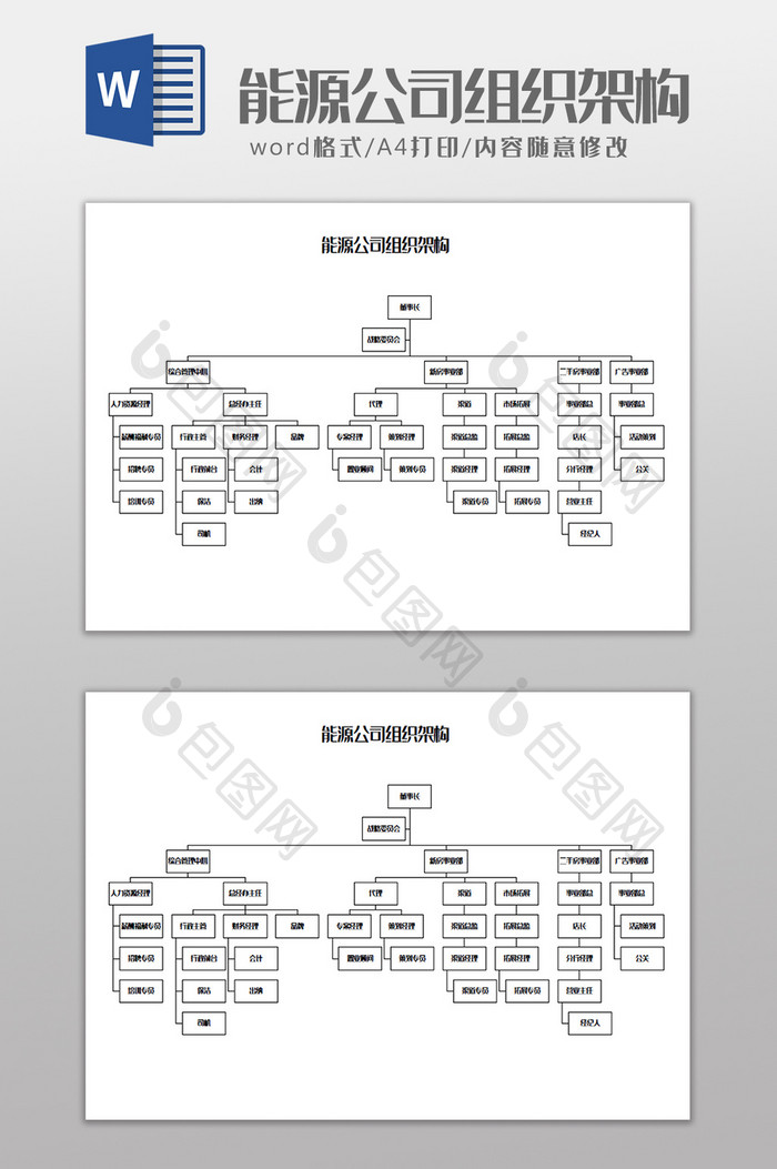 能源公司组织架构Word模板