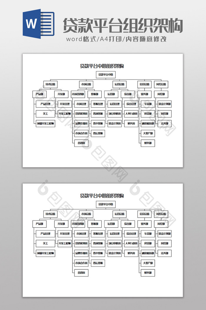 贷款平台中心组织架构Word模板