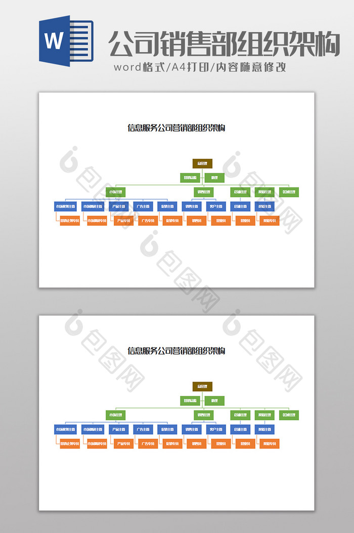 信息服务公司销售部组织架构Word模板