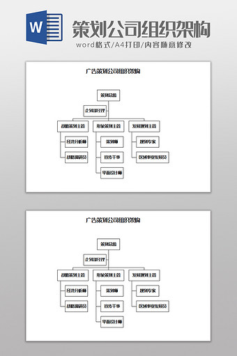 广告策划公司组织架构Word模板图片