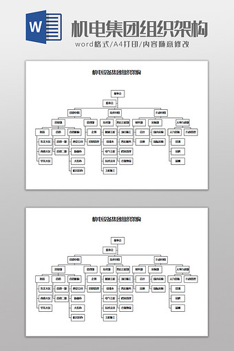 机电设备集团组织架构Word模板图片