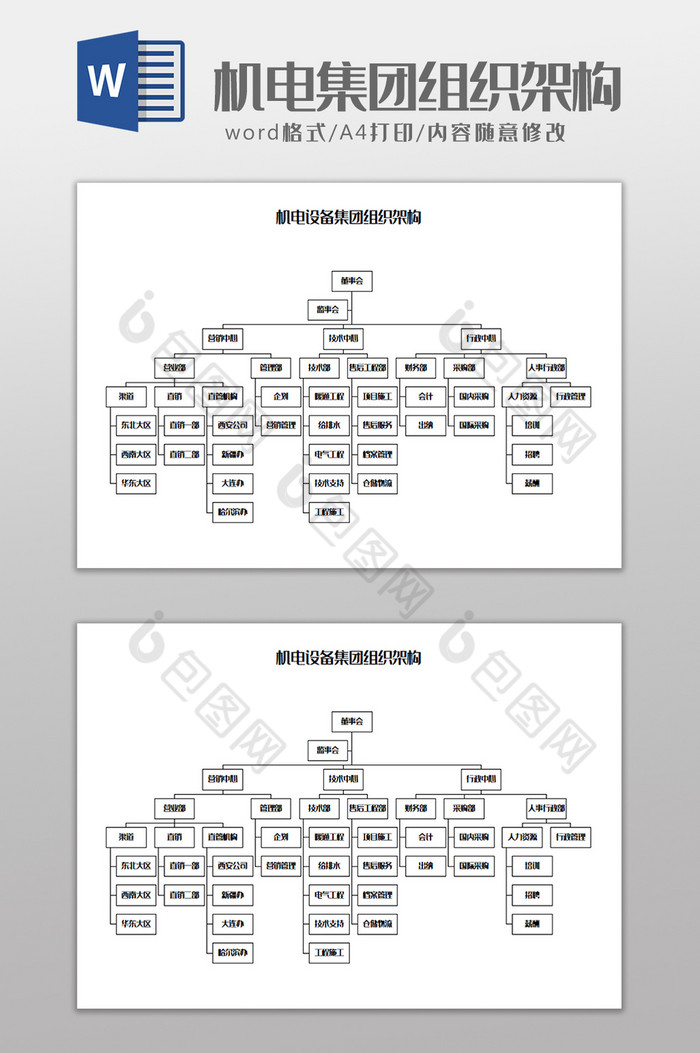 机电设备集团组织架构Word模板图片图片