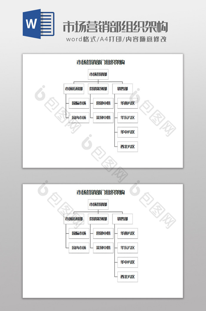 市场营销部门组织架构Word模板