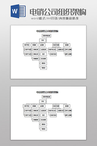 电话销售公司组织架构Word模板图片