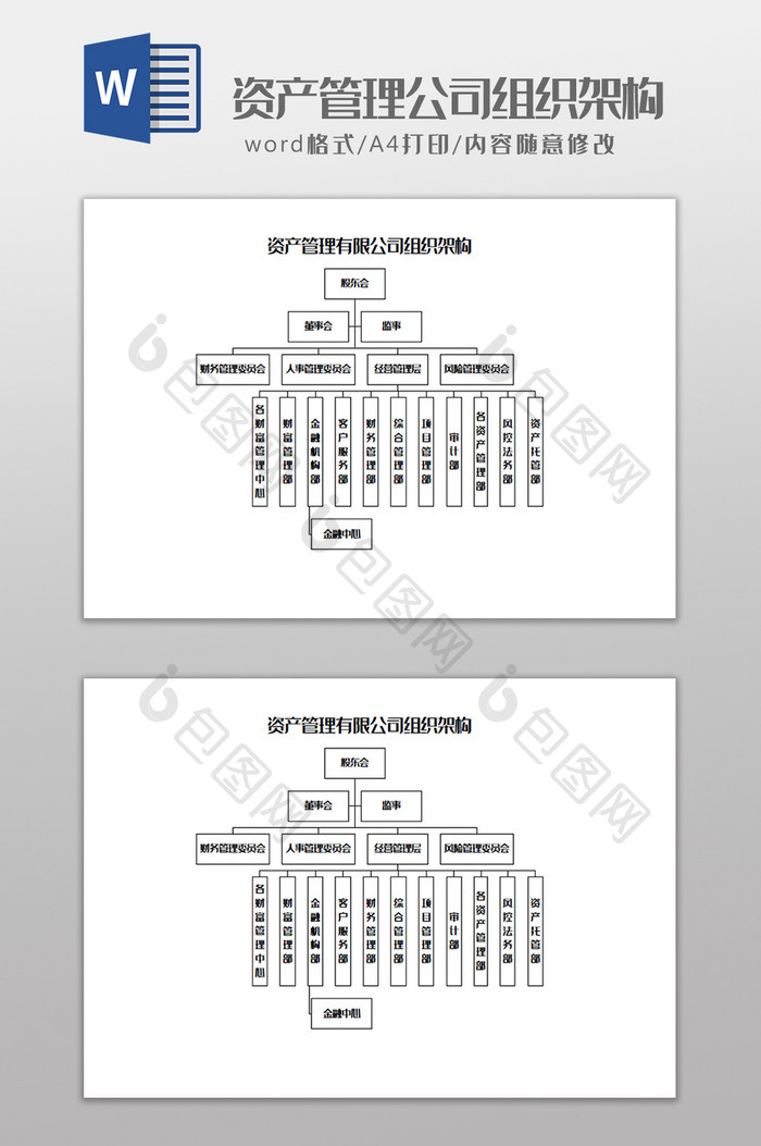 资产管理有限公司组织架构Word模板