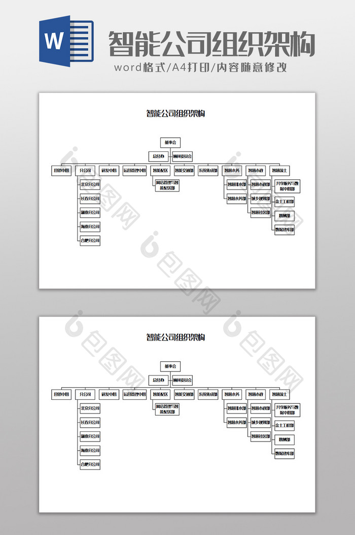 智能公司组织架构Word模板