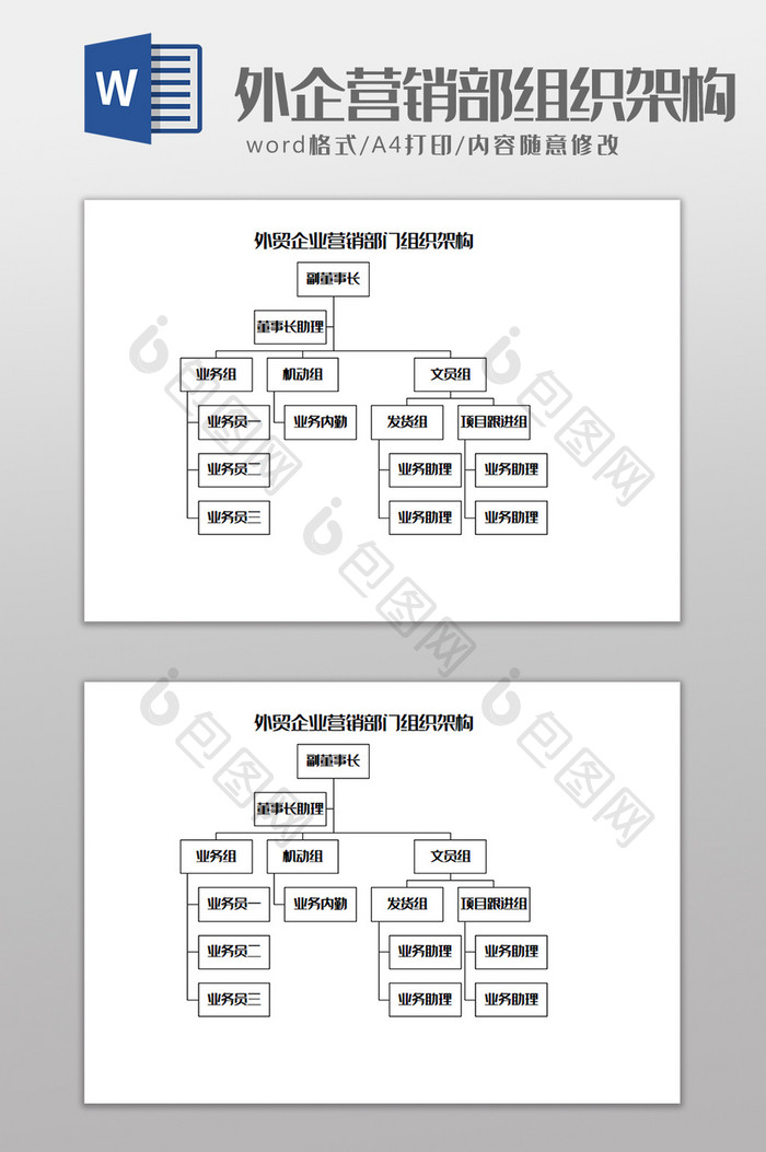 外贸企业营销部门组织架构Word模板