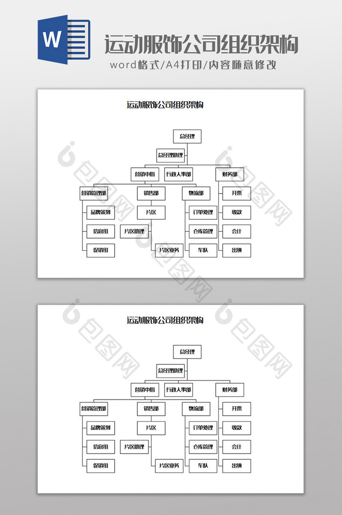 运动服饰公司组织架构Word模板
