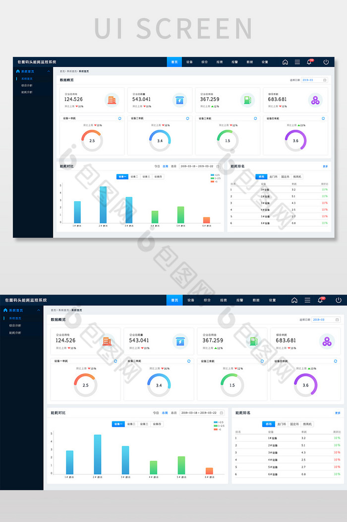白色简约码头能耗监控系统UI界面图片图片