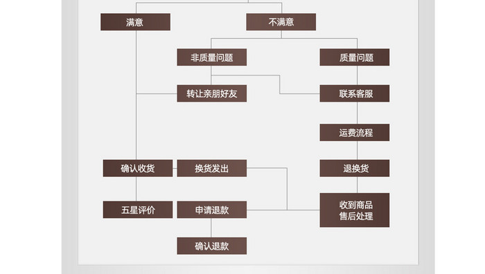 简约大气家用电器空调扇风扇扇子详情页