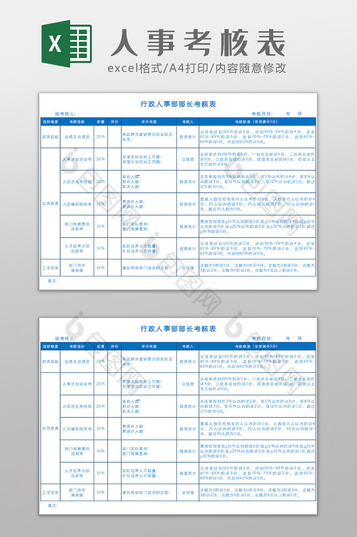 行政人事部考核表Excel模板