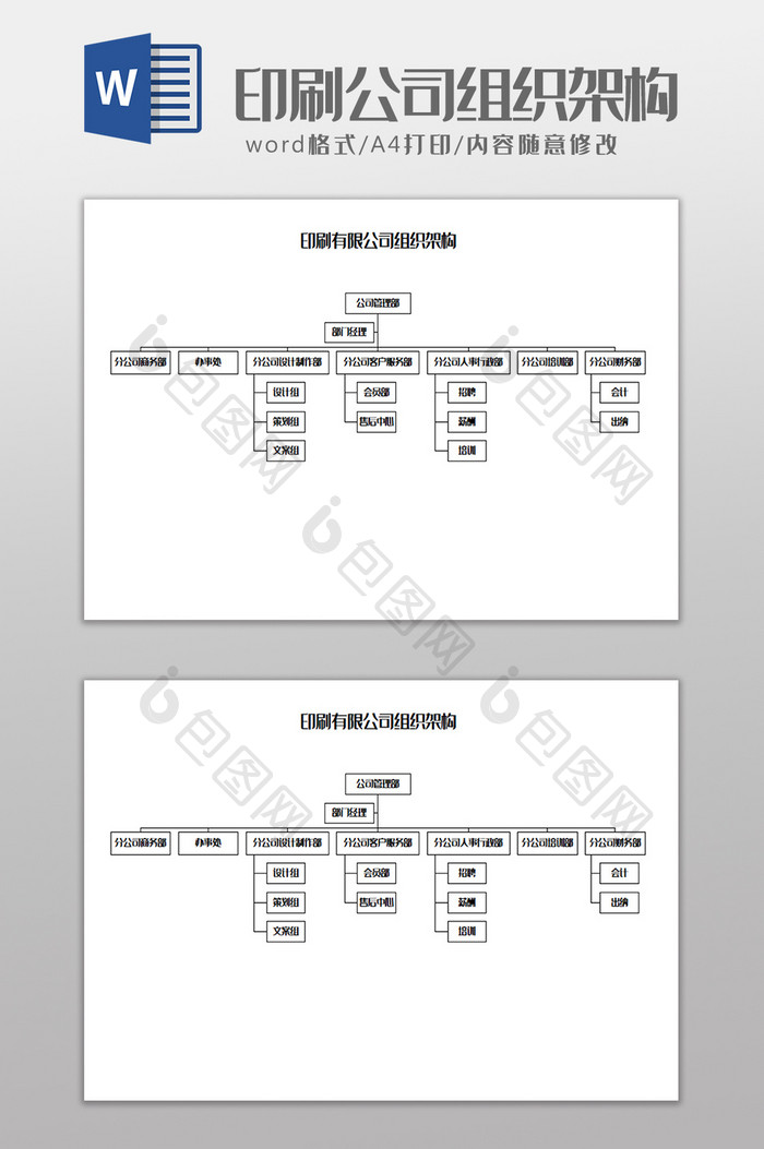印刷有限公司组织架构Word模板