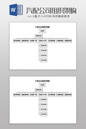 汽配公司组织架构Word模板图片