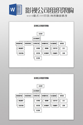 影视公司组织架构Word模板图片