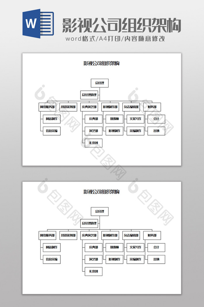 影视公司组织架构Word模板图片图片