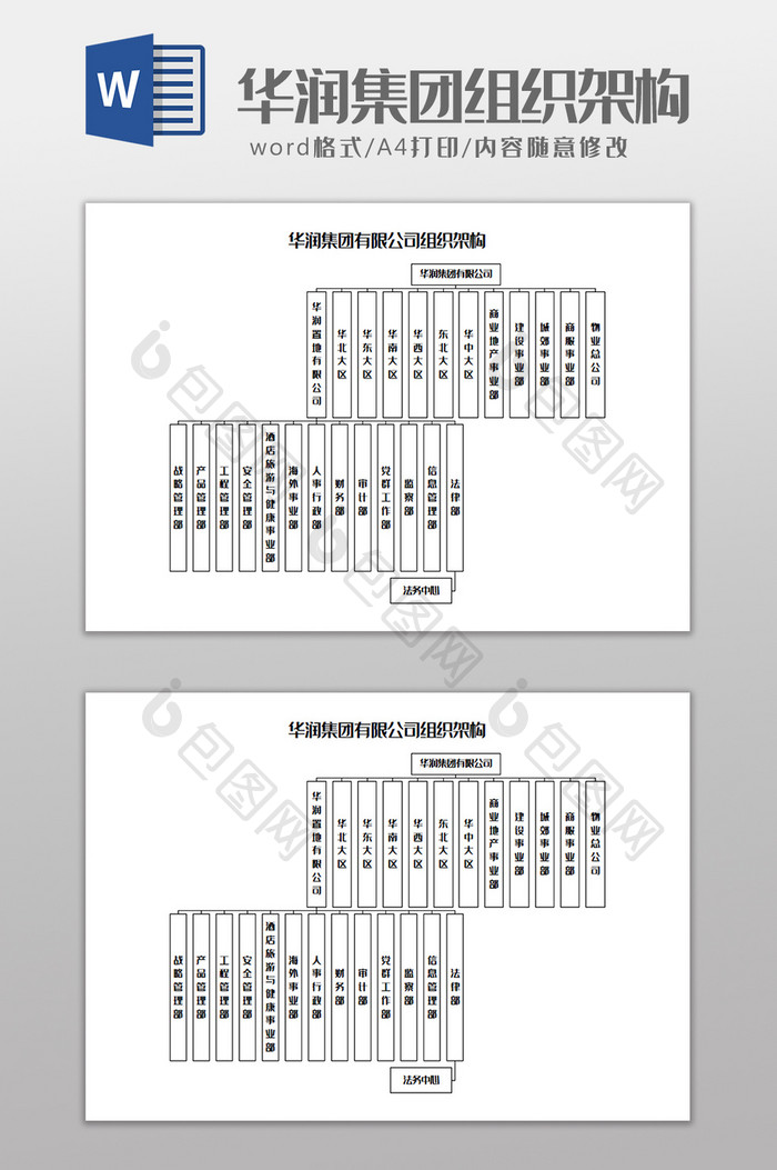 华润集团有限公司组织架构Word模板