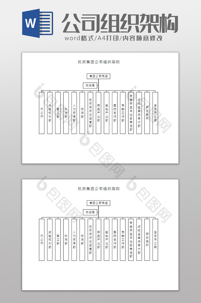 机床集团公司组织架构Word模板