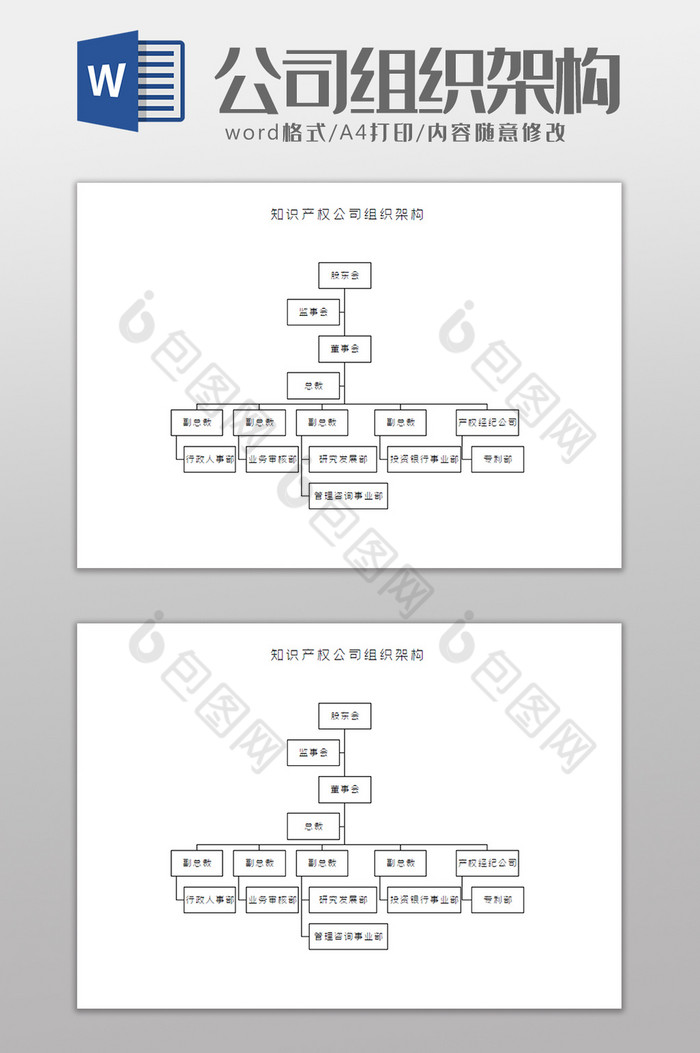 知识产权公司组织架构word模板