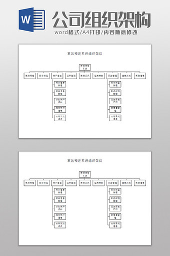 家政预定系统组织架构Word模板图片