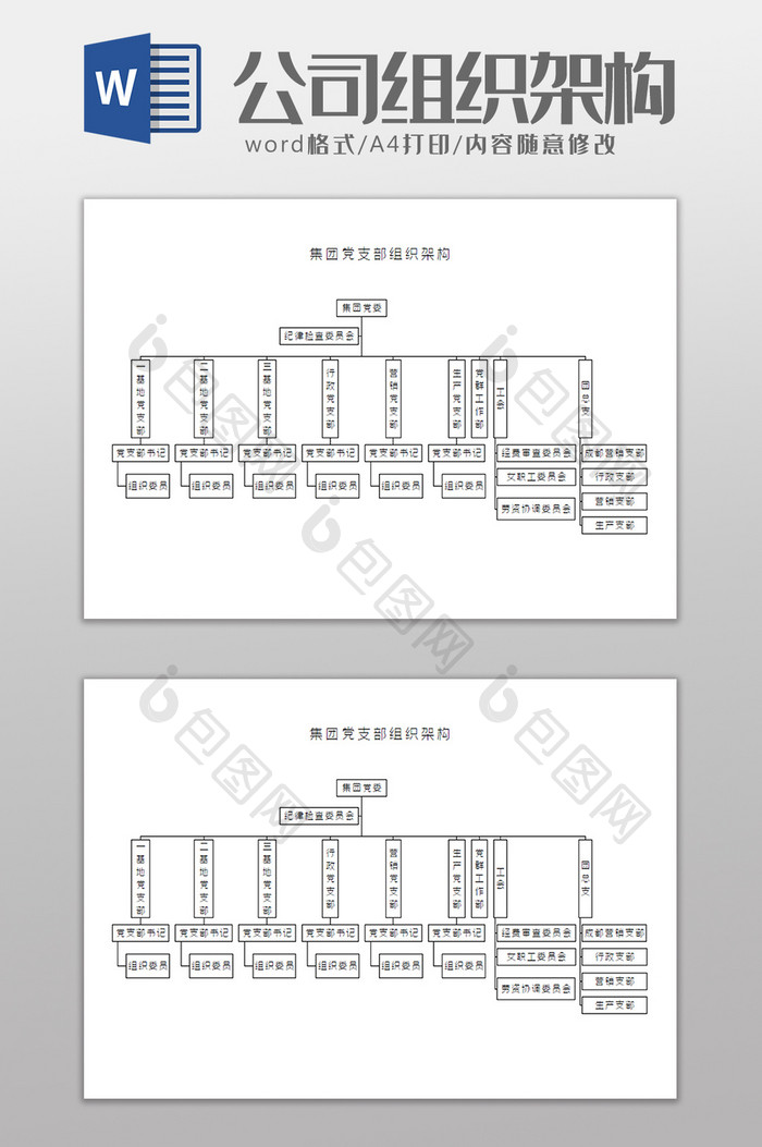 集团党支部组织架构Word模板