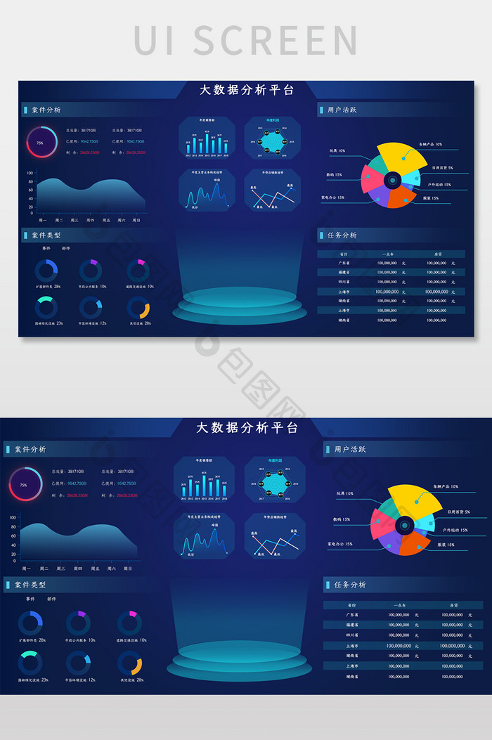 蓝色简约大数据可视化平台中心网页UI界面