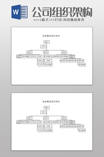 控股集团组织架构Word模板图片