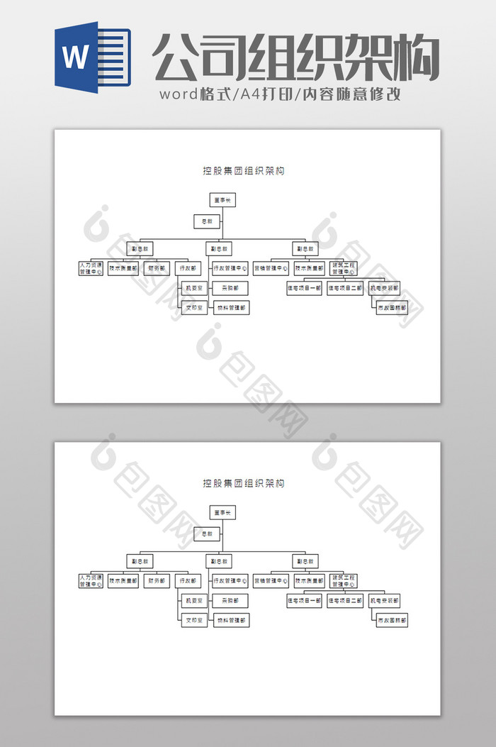 控股集团组织架构Word模板