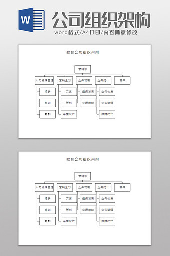 教育公司组织架构Word模板图片