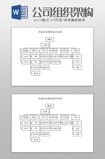 网络科技集团组织架构Word模板图片